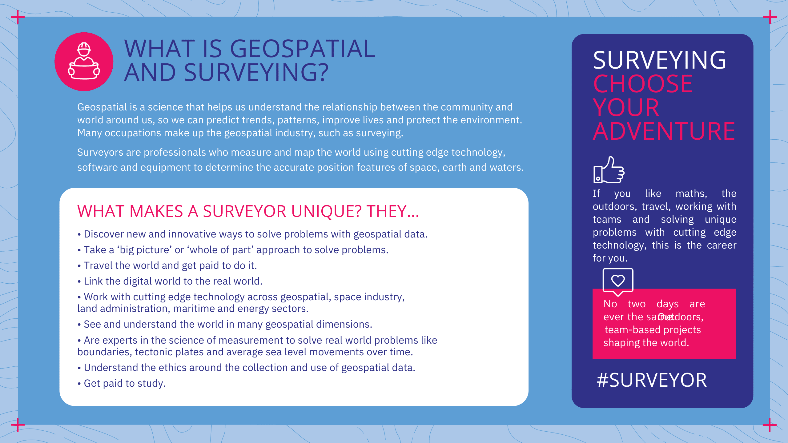 What is geospatial surveying